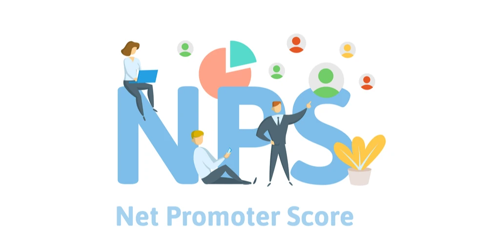 Net Promoter Score, NPS